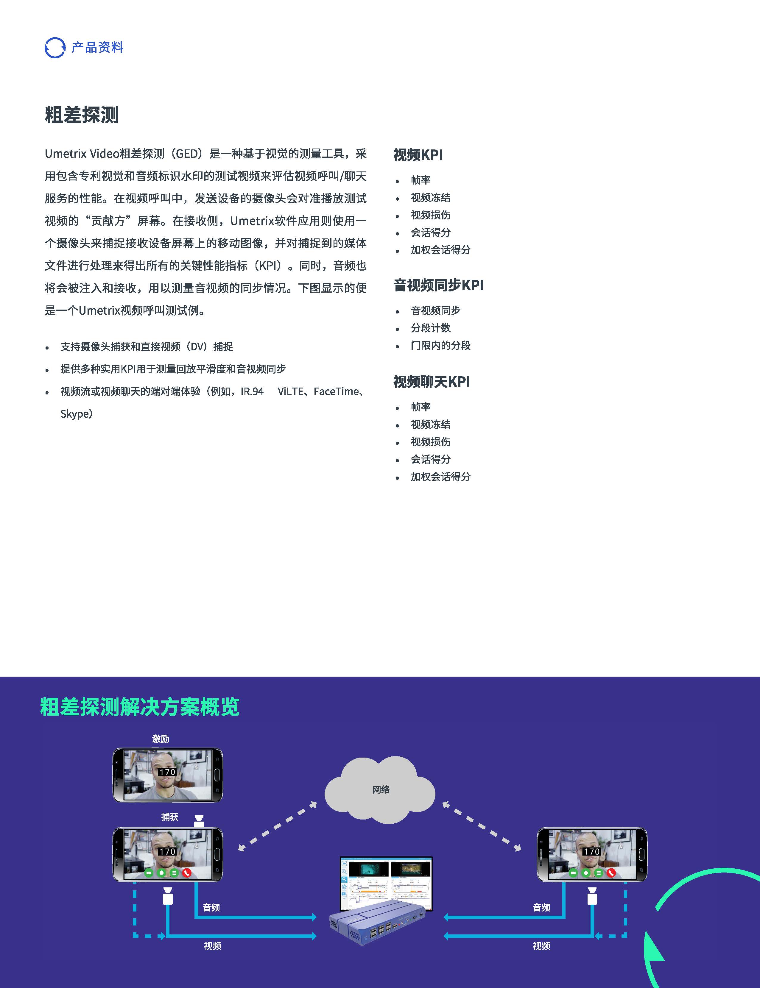 中文更新-DS-Umetrix-Video-20210313_页面_2.jpg