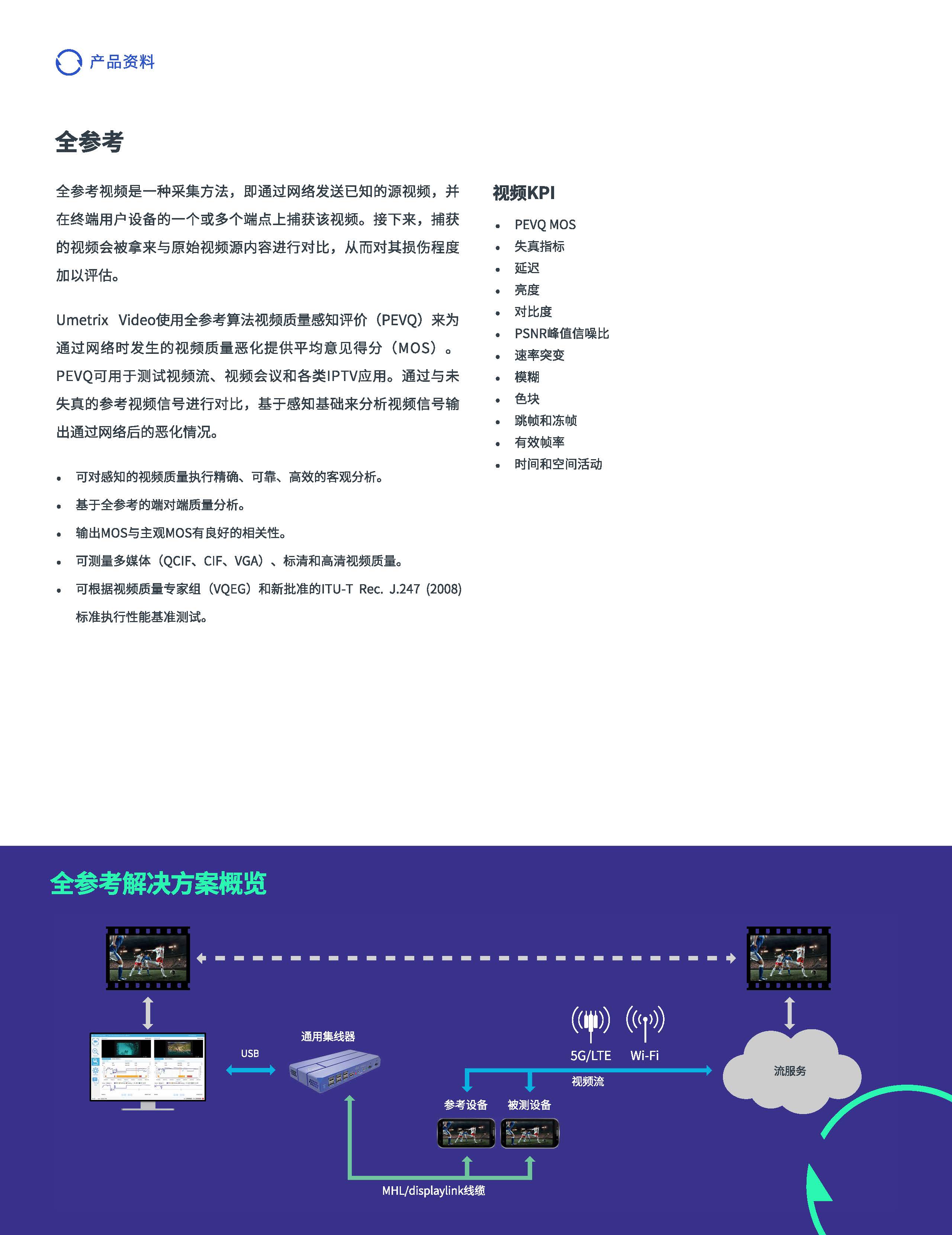 中文更新-DS-Umetrix-Video-20210313_页面_3.jpg