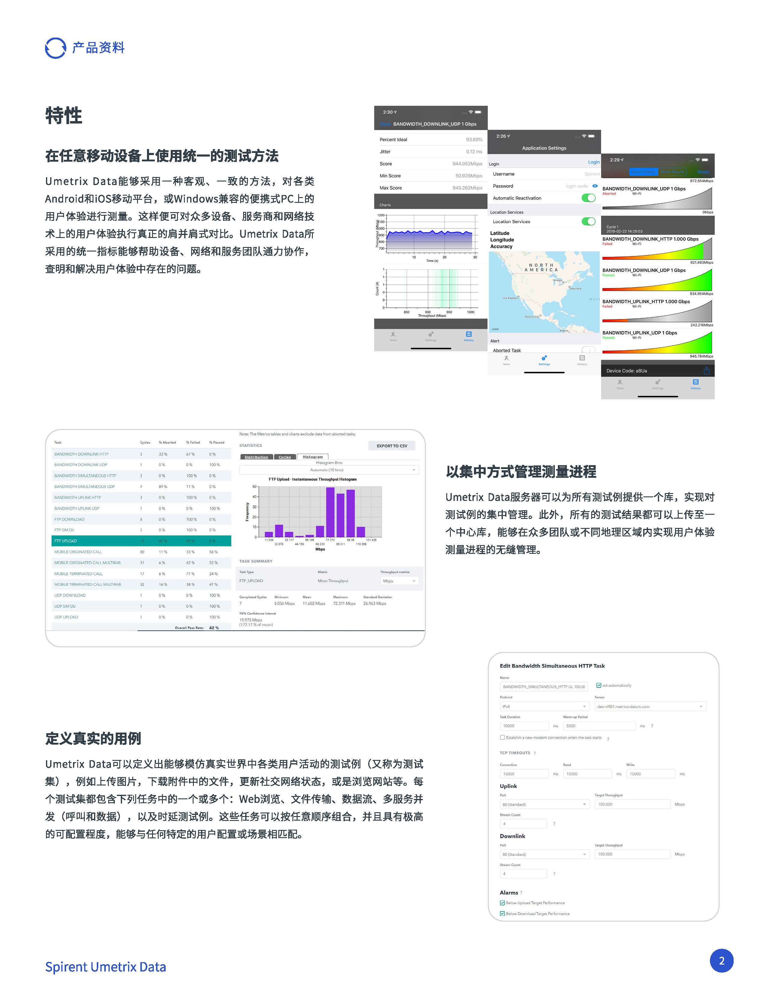 中文更新-DS Umetrix Data-20210316_页面_2.jpg