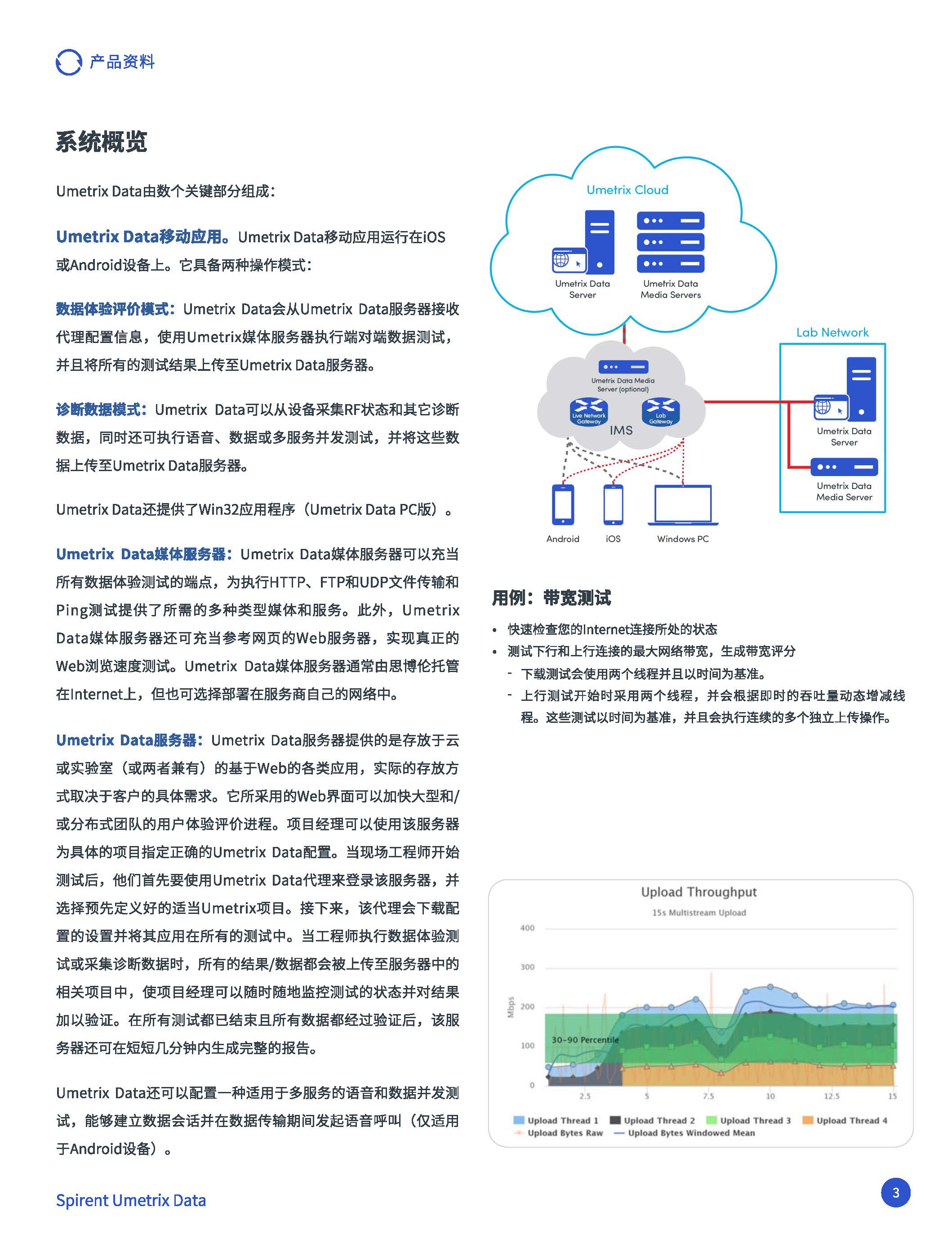 中文更新-DS Umetrix Data-20210316_页面_3.jpg